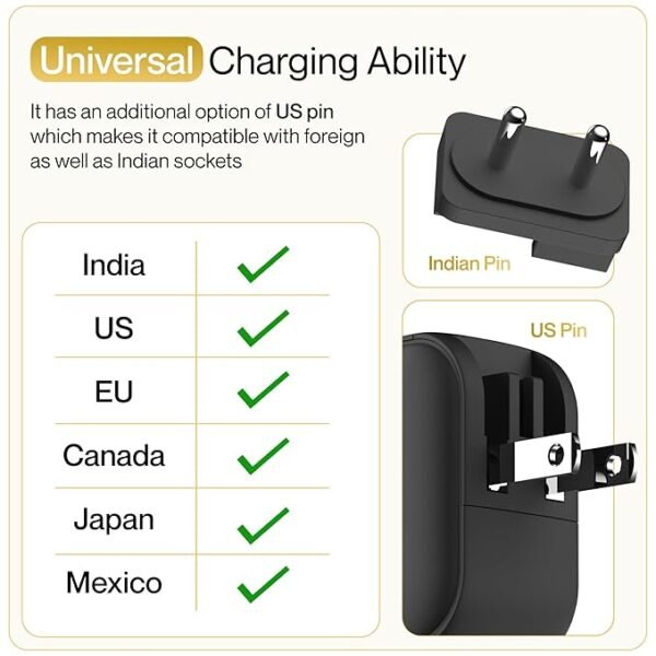 macbook adapter